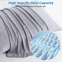 HOMFINE Cooling Blankets